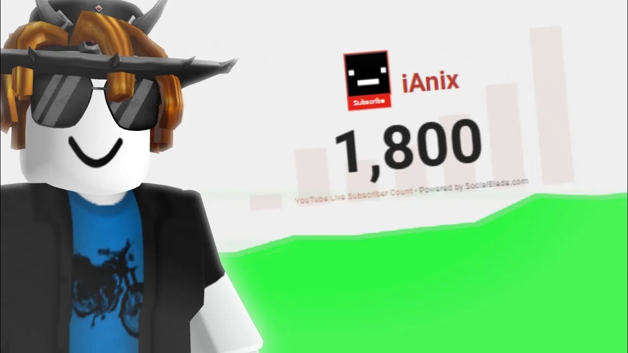 ROBLOX YOUTUBER SUCCESS - "You'd Be Wrong M8" [EDIT]