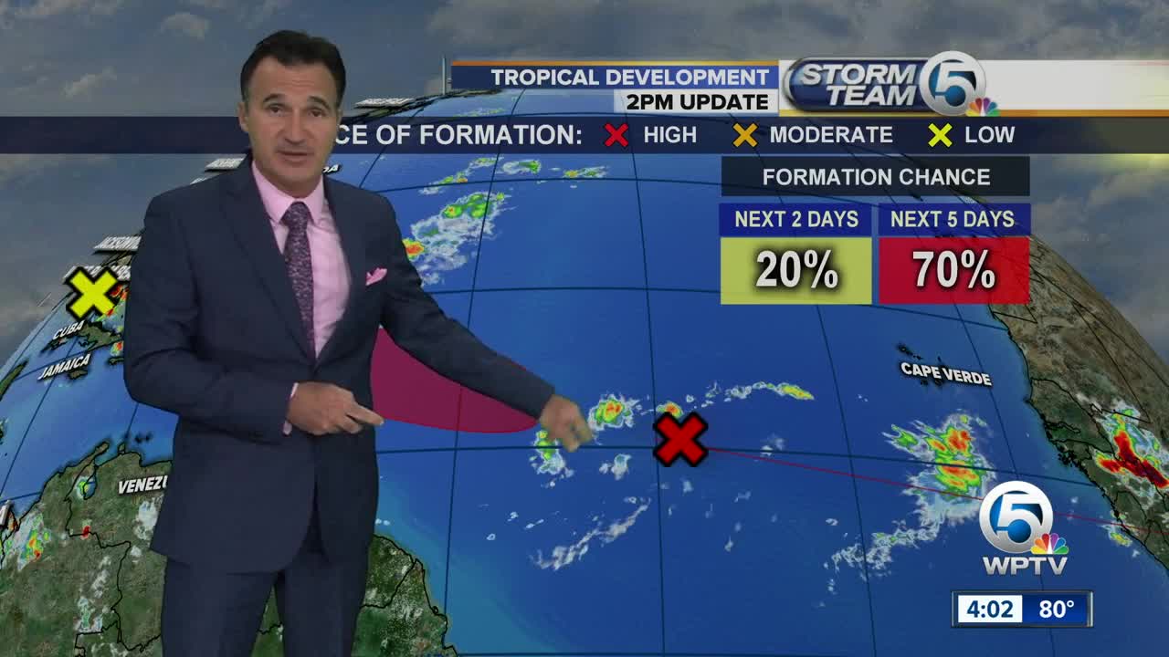 Update on two tropical waves