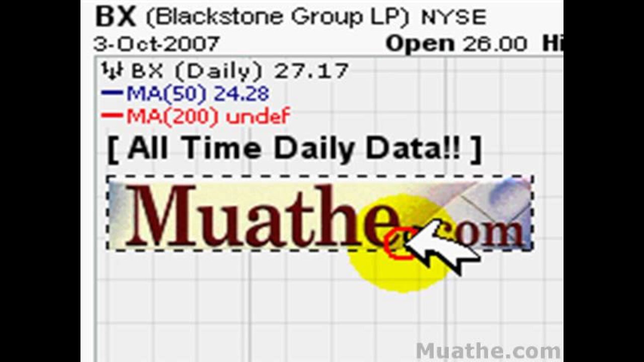 HOT Breakout Stocks To Watch; BX, FCN 10/04/2007