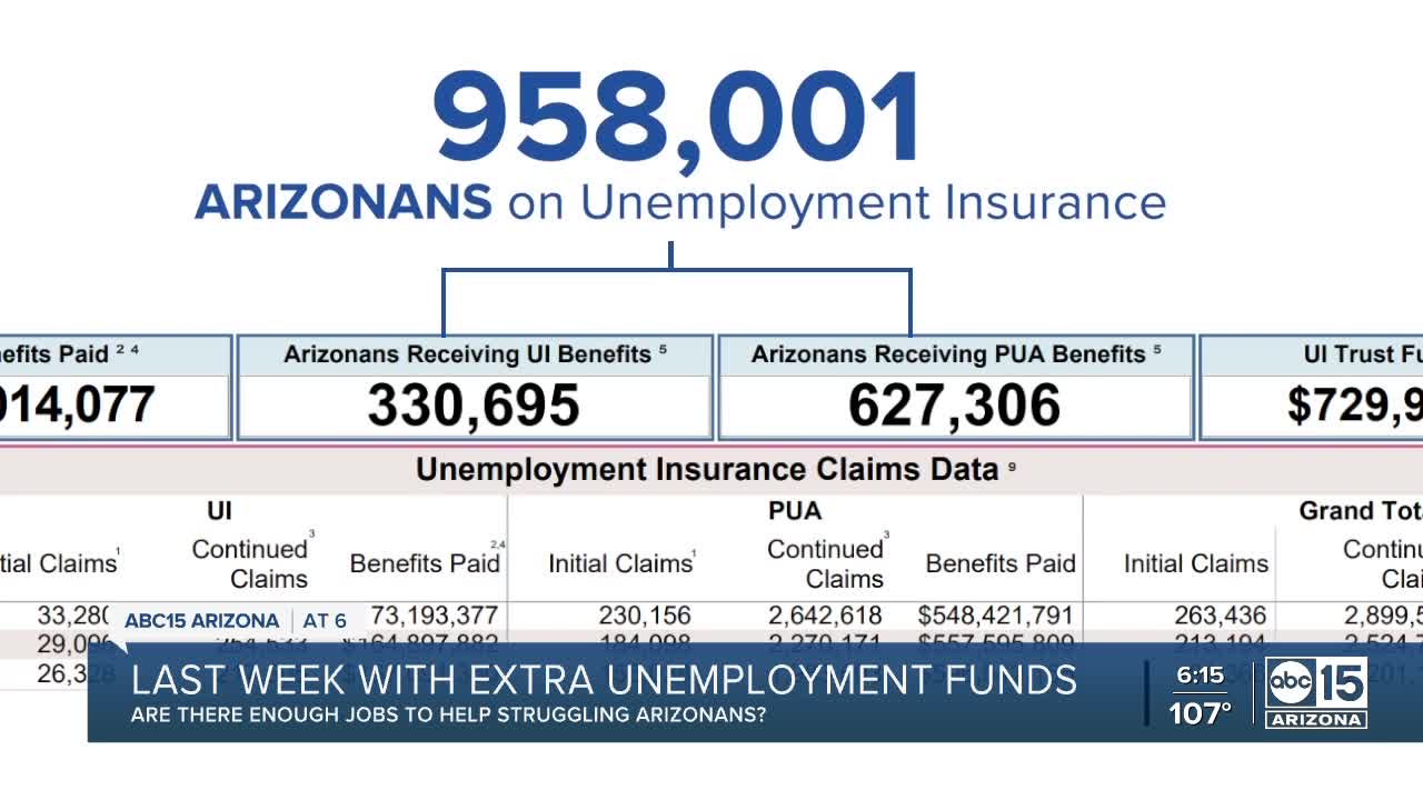 Last week with extra unemployment funds