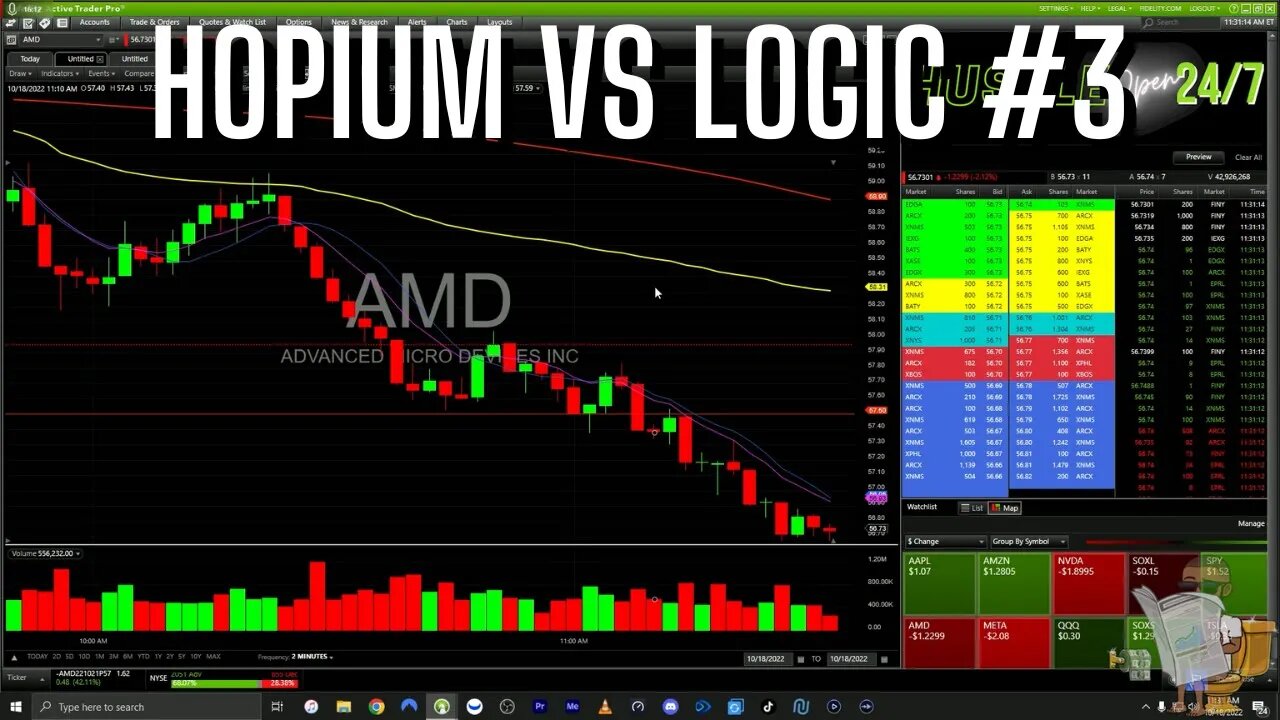 HOPIUM vs LOGIC HOW TO PLAN YOUR TRADES & TRADE YOUR PLAN #3