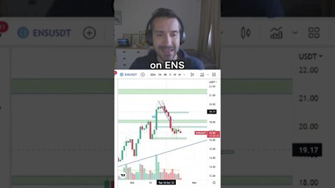 Showing only gains is misleading #cryptotrading