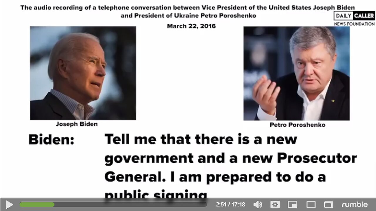 Leaked Conversation Between Joe Biden and Ukraine President is Shocking