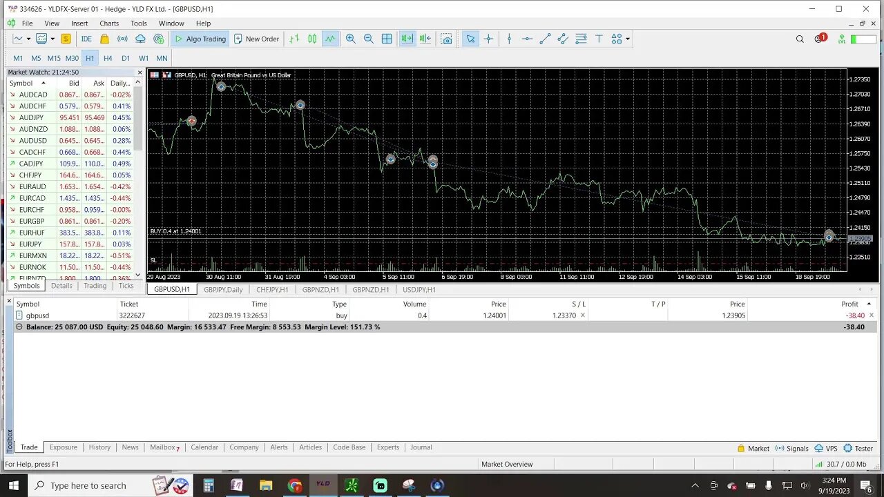 Prep Live Trading 9-19-2023