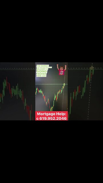 #mortgagerates improve again today #homebuyer #realestate #mortgagebroker