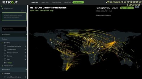 REAL TIME DDOS CyberAttacks Map