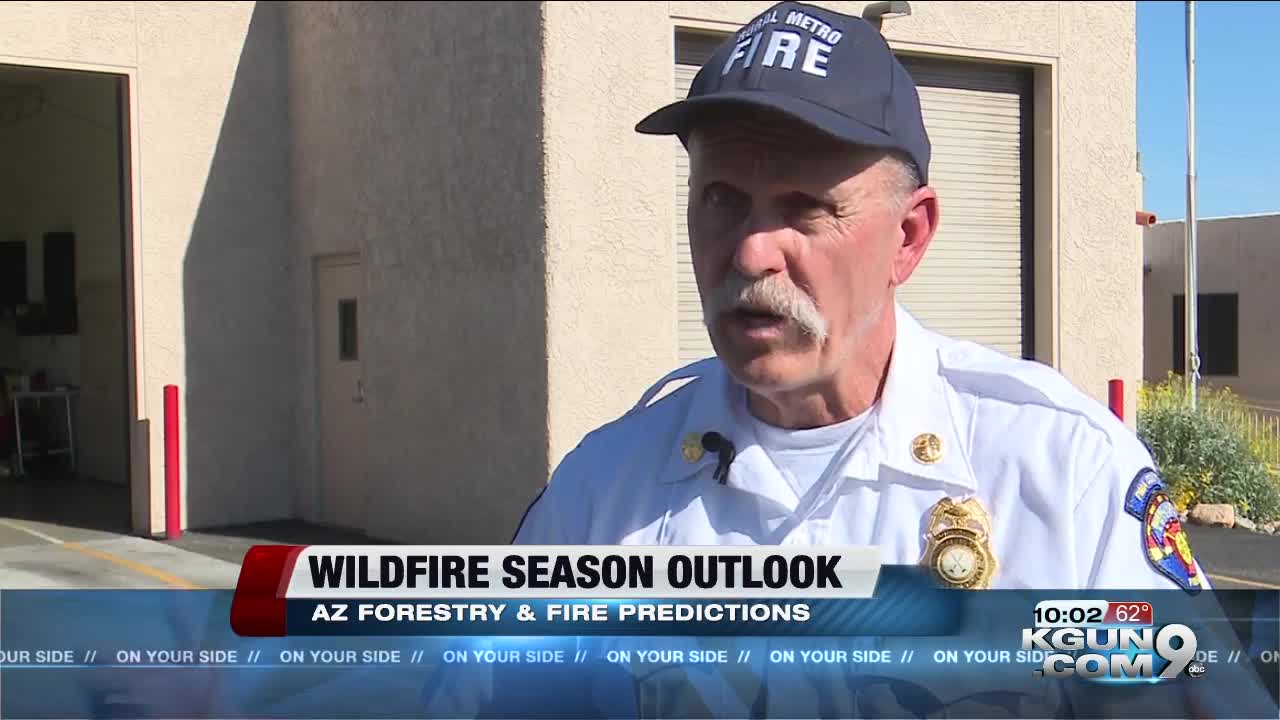 Department of Forestry and Fire Management preparing for this season's wildfires