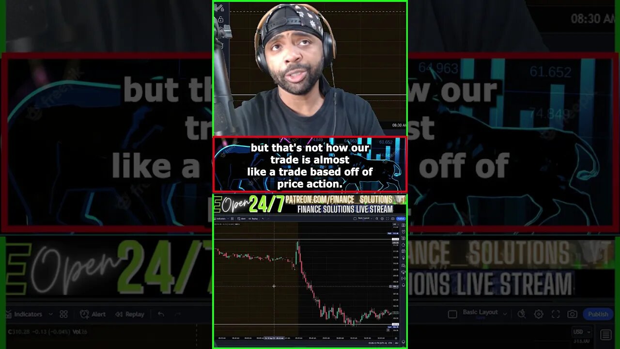 LIVE TRADING THEORY & PSYCHOLOGY FINANCE SOLUTIONS-YT #shorts #zeroday #fomc #cpi #ppi #recap