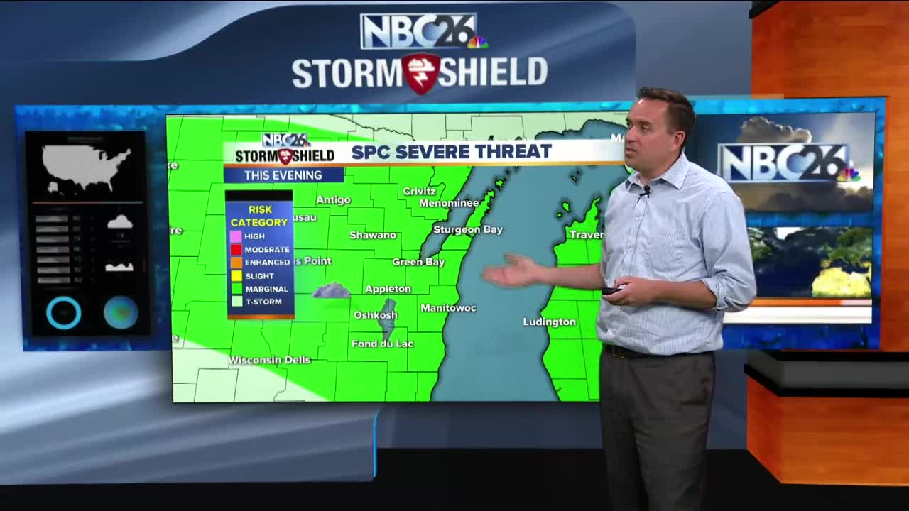 NBC26 Storm Shield weather forecast