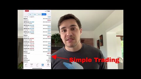 Simple Trading Strategy For Beginners Explained (LIVE Forex Trade)