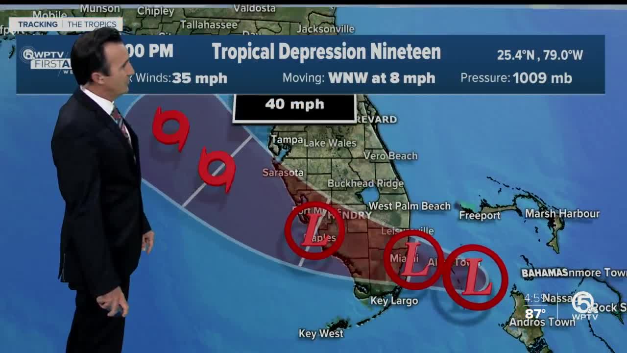 Tracking the tropics