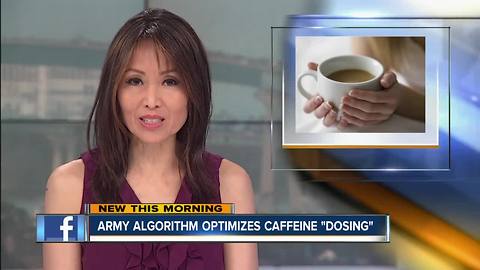 US Army research shows just how much caffeine you need