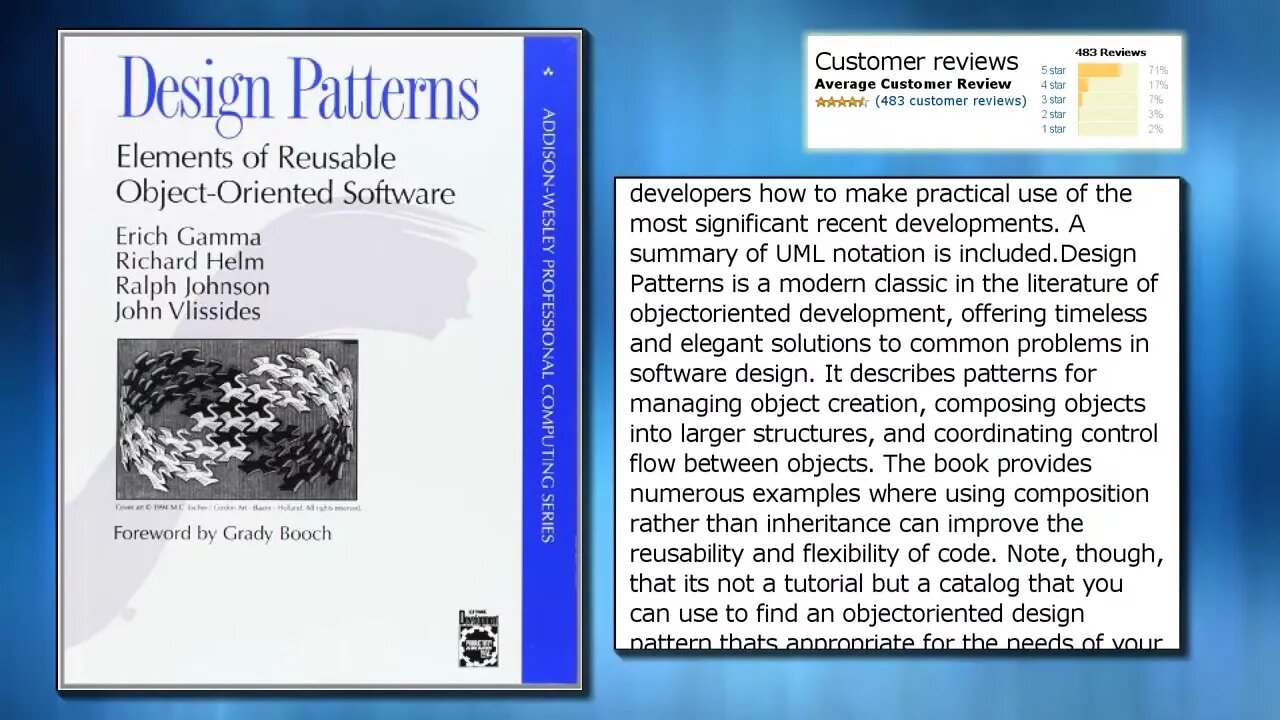 Design Patterns: Elements of Reusable Object-Oriented Software