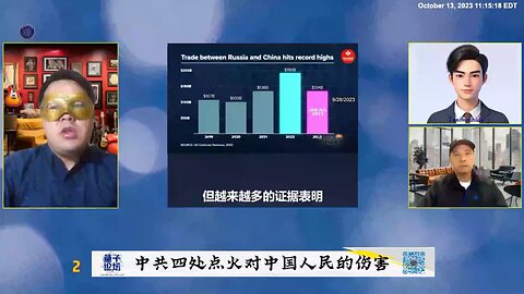 中共四处点火对中国人民的伤害二：转移中国人对自身苦难的关注
