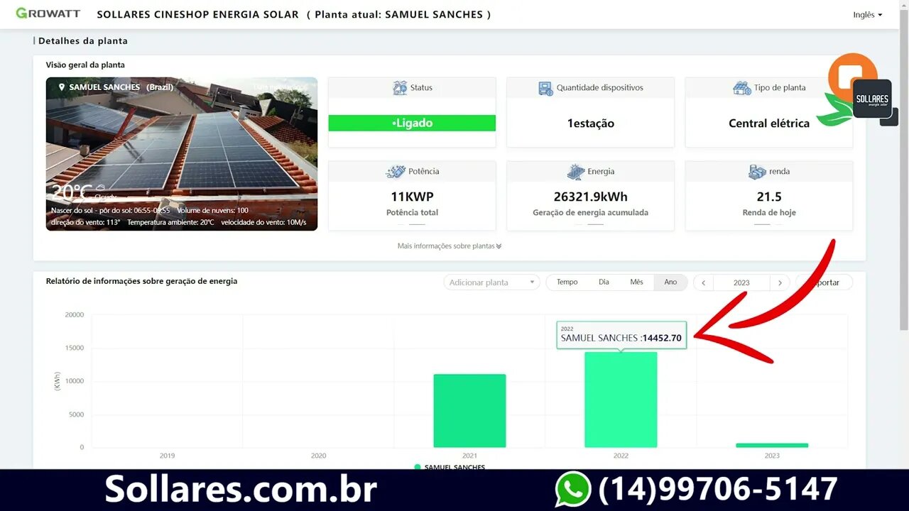 UM ANO COM ENERGIA SOLAR VALEU A PENA? QUANTO EU GERO E QUANTO EU PAGO DE CONTA DE LUZ? - SOLLARES