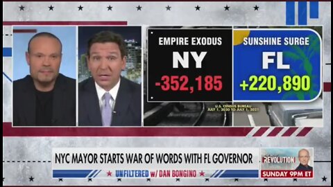 Gov DeSantis Responds To NYC and Los Angeles