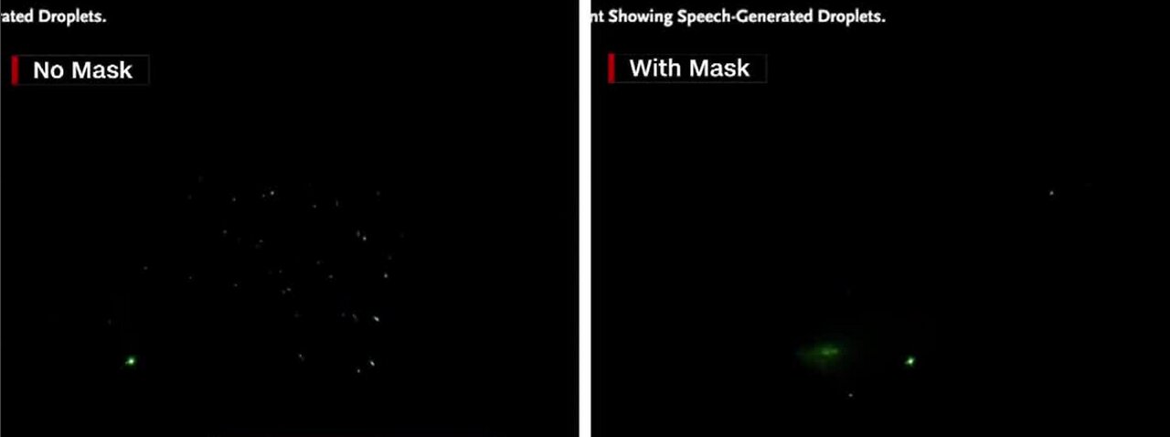 How fast COVID-19 spreads: Spit experiment