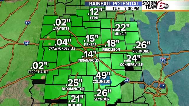 Tuesday showers. Sunny weekend.