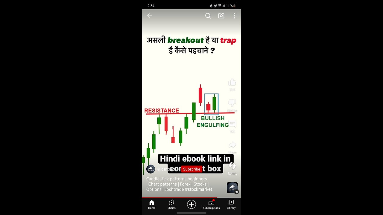 Bullish engulfing statargy best advise #trading