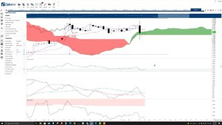 Orion Protocol (ORN) Cryptocurrency Price Prediction, Forecast, and Technical Analysis - Sep 9 2021