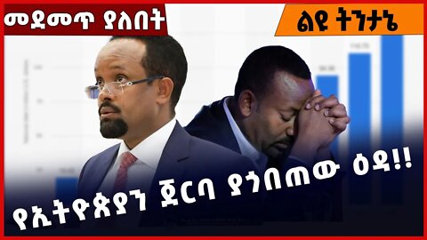 #Ethiopia የኢትዮጵያን ጀርባ ያጎበጠው ዕዳ ❗️❗️❗️ Ethiopia |IMF |Ahmed Shidei |World Bank | Abiy AHmed Oct-21-22