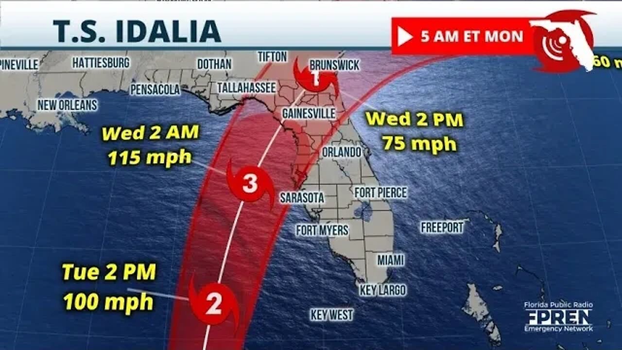 🇺🇸Clamor por Florida y Paises Afectados.