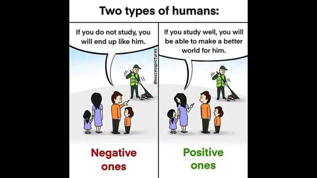 types of human