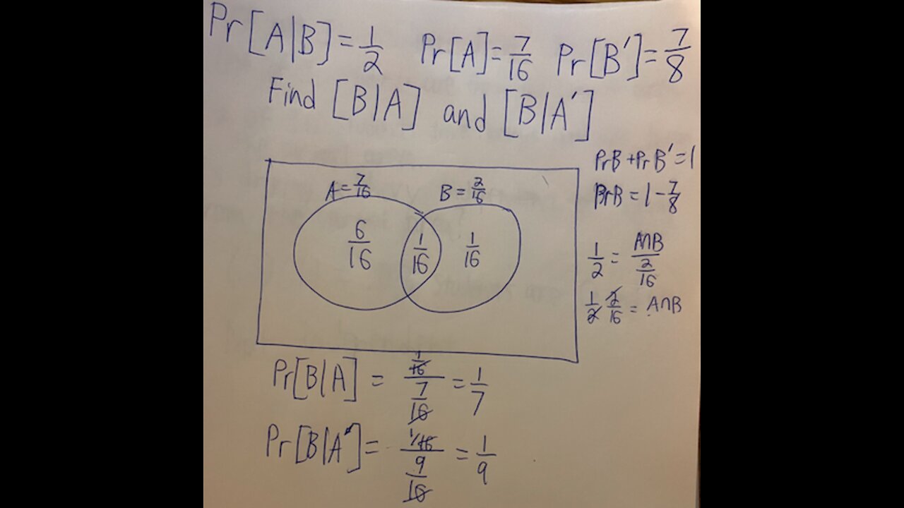 Finite Help Show: Conditional, Independent Redheads and Disjoint Monks