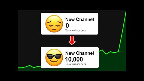 How I Got 10K Subscribers (with ONLY 7 Videos)!