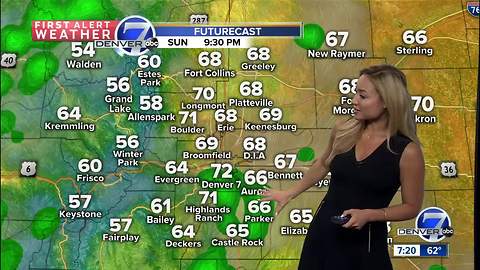 Another couple of stormy days ahead