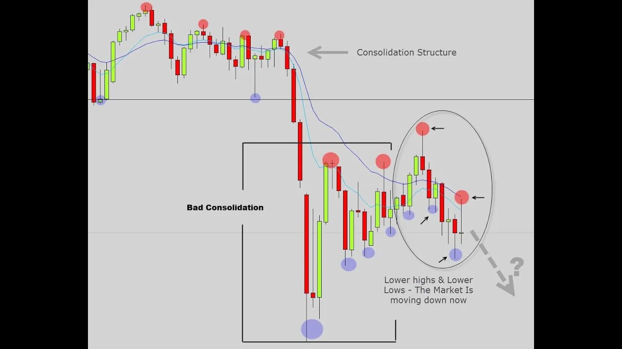 Is Bitcoin (BTC) & Ethereum (ETH) Putting In A Top?? DXY Bottoming Out??