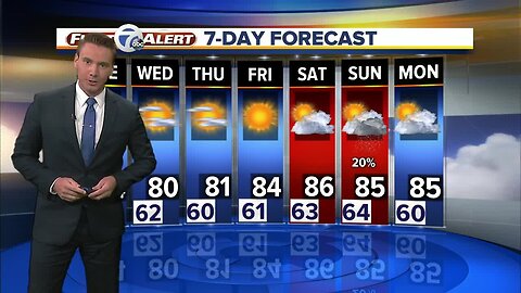 FORECAST: Tuesday Noon