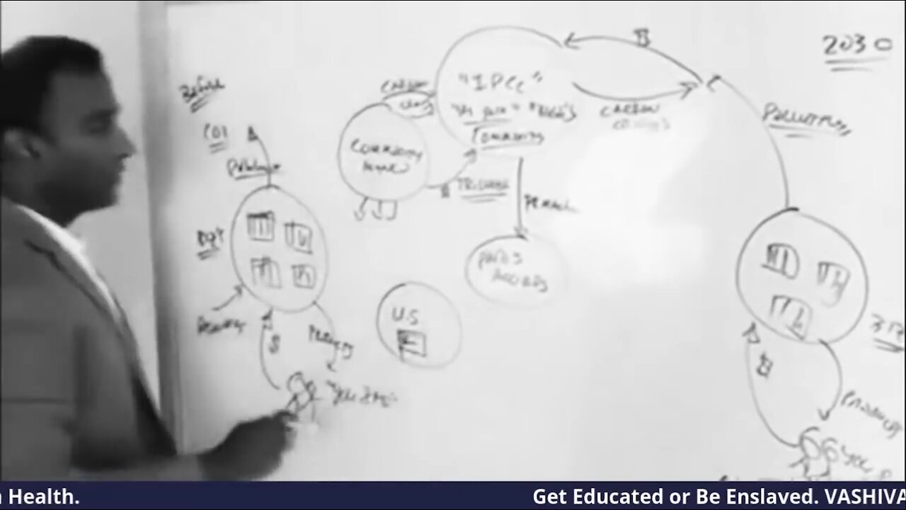 Dr.SHIVA LIVE: What YOU Must Do to Get #CleanElections​. Get Educated or Be Enslaved.