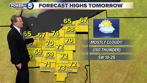 Cleveland weather forecast