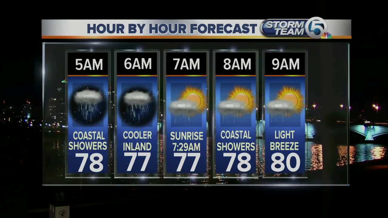 South Florida Wednesday morning forecast (10/30/19)