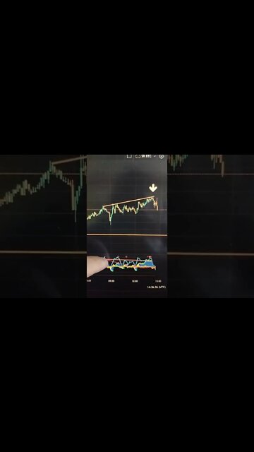 BITCOIN - Crypto #shorts