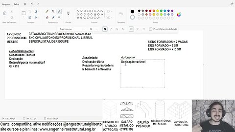 Compensa trabalhar como eng de estruturas Eng Estrutural