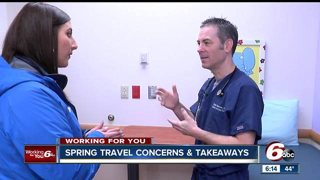 Staying healthy if you're traveling for spring break