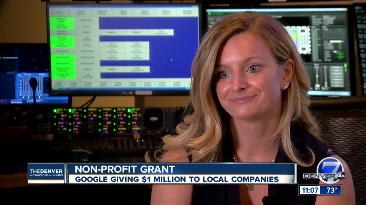 Google giving away $1 Mil to non-profits