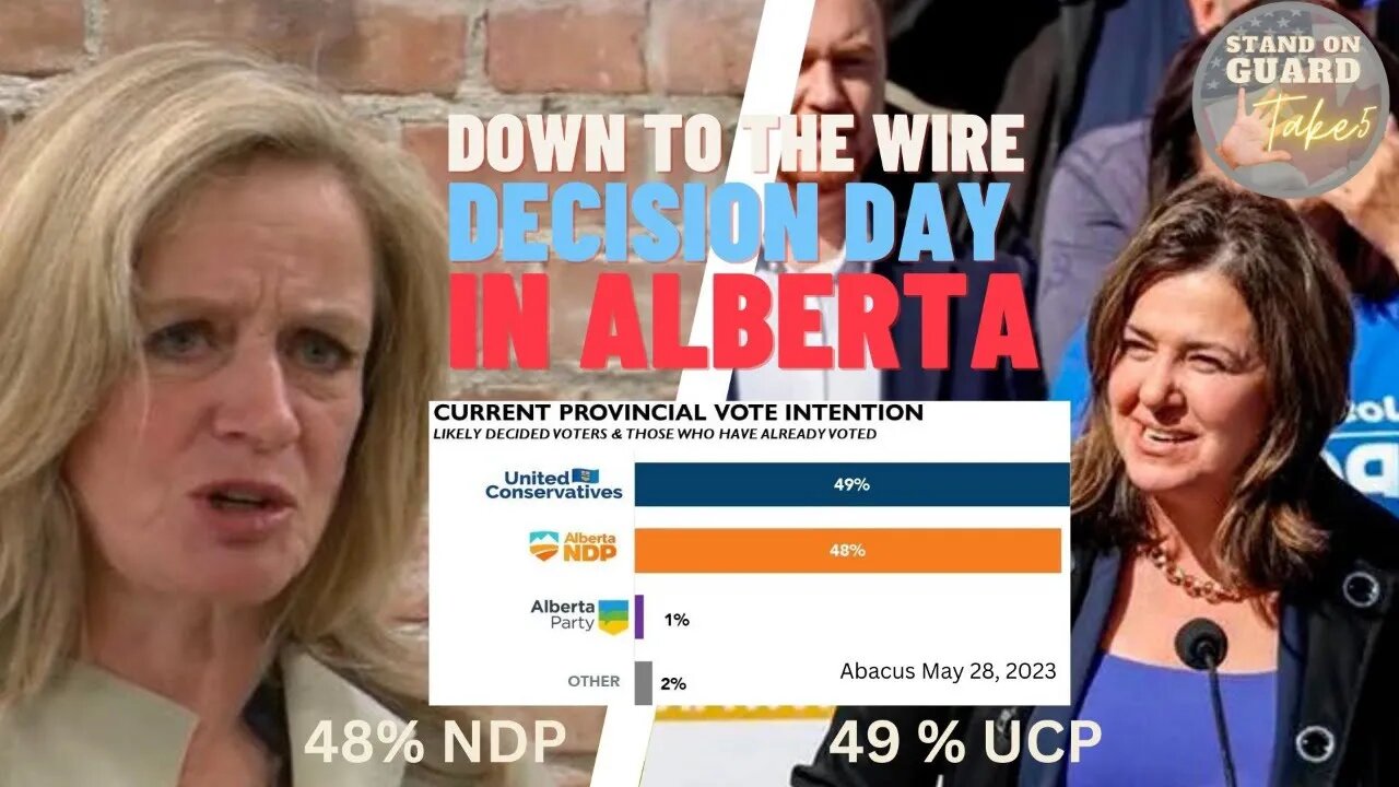 TAKE 5: Election day in Alberta. Down to the wire: UCP 49% and NDP 48% | SOG Take 5