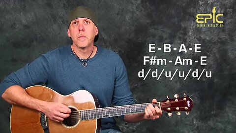 Learn to play The Beatles Nowhere Man easy acoustic guitar lesson with strums chords and more