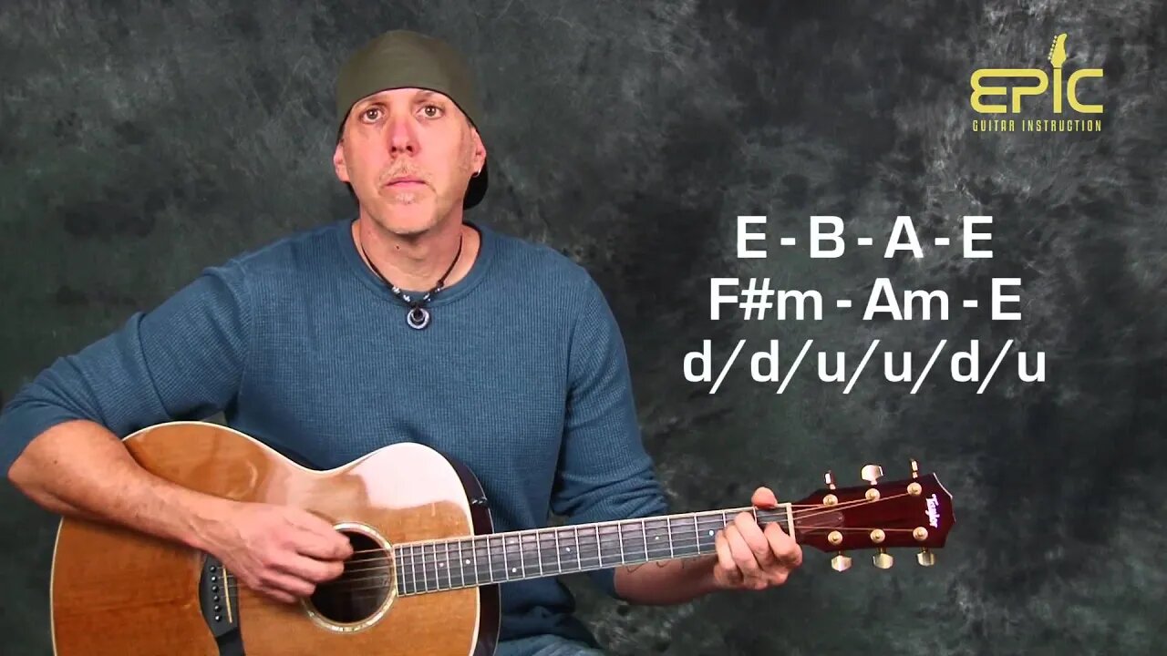 Learn to play The Beatles Nowhere Man easy acoustic guitar lesson with strums chords and more