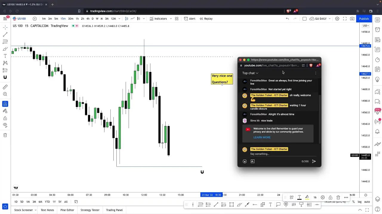 LIVE Indexes PM Session - 23rd March 2022