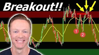 🔥🔥 This *BULL TRAP BREAKOUT* Could Be EASY MONEY on Tuesday!!