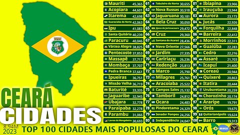 Top 100 Cidades Mais Populosas do Estado do Ceará