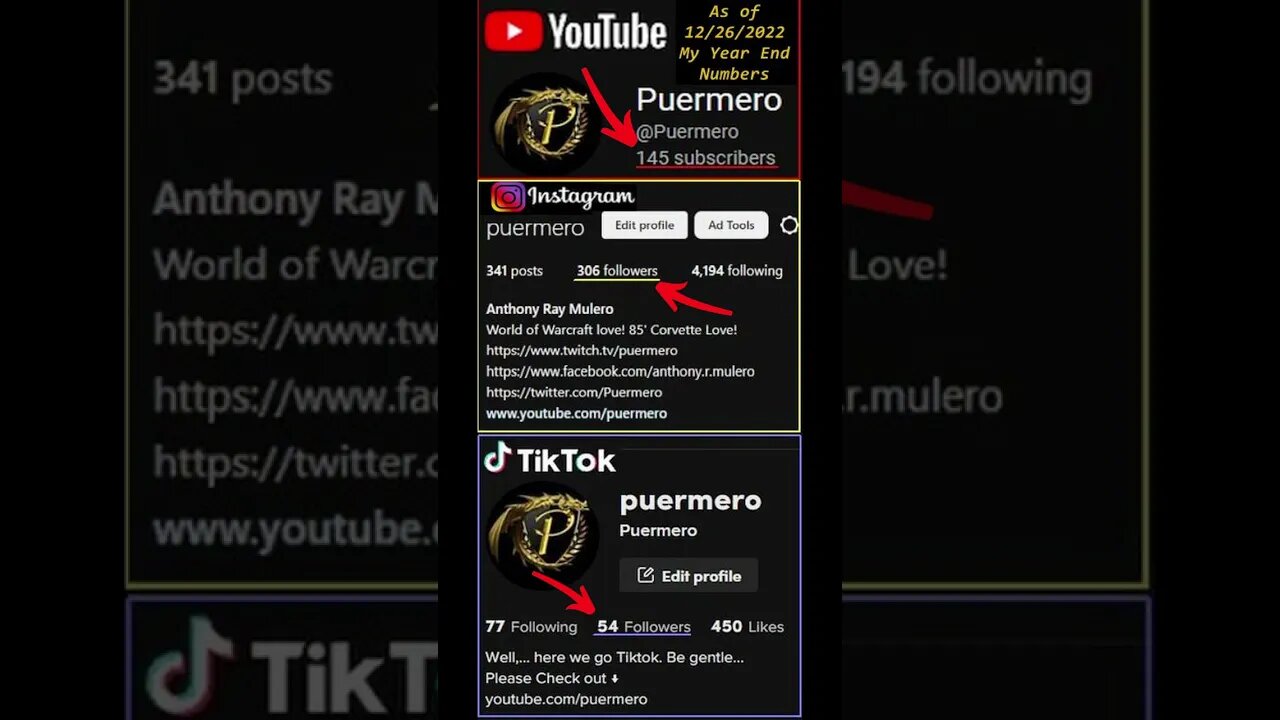 ๐๐ค2022 End Numbers! ๐Thank You All!๐ฅฐFor Showing The Love!๐