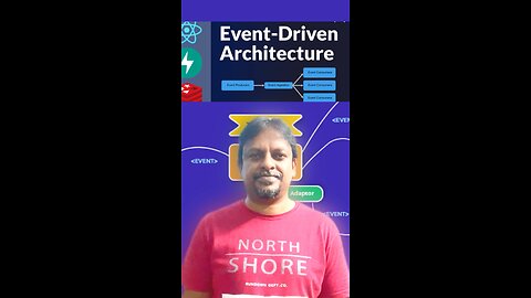 Event Driven Architecture | అంటే ఏమిటి, ఎలా, ఎక్కడ?