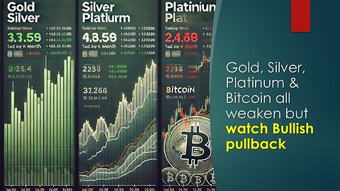 Gold Silver Platinum and Bitcoin all weaken but watch Bullish pullback