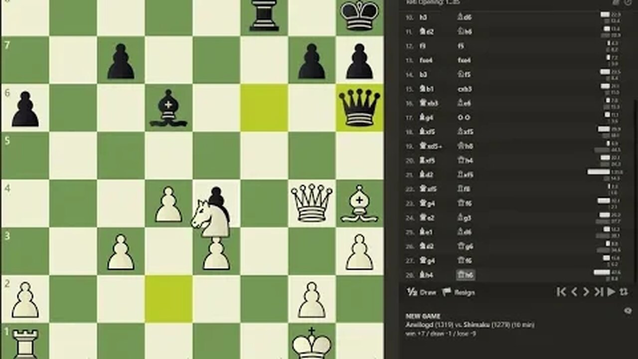 Daily Chess play - 1343 - Letting the opponent make the error first