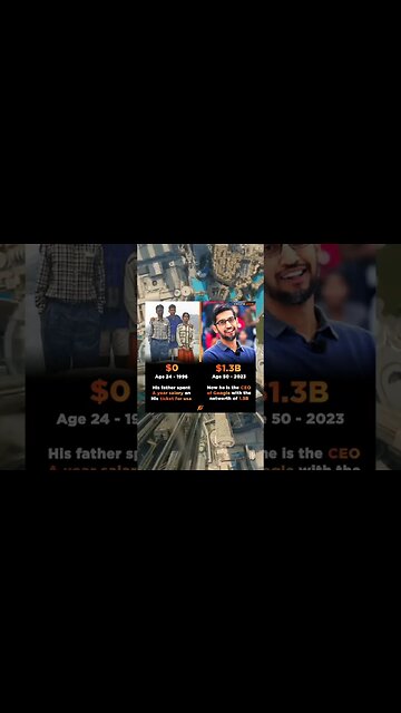 Motivational status 🔥 Sundar Pichai #motivational #entrepreneur #motivation #success #motivational